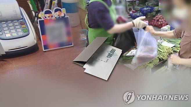 지역상품권 (CG) [연합뉴스TV 제공]