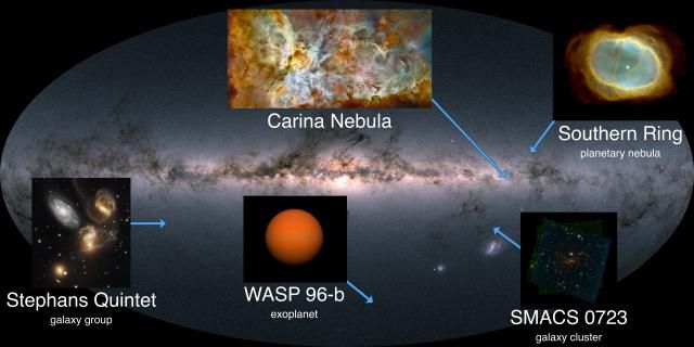 제임스 웹 우주망원경이 처음 관측한 천체들. 윗줄 왼쪽부터 시계방향으로 용골자리 대성운, 남쪽고리성운, SMACS 0723 은하단, 외계행성 WASP-96, 슈테팡 5중 은하./NASA