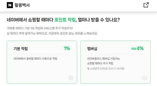 네이버 기존 기본 적립률 [네이버 캡처. 재판매 및 DB 금지]