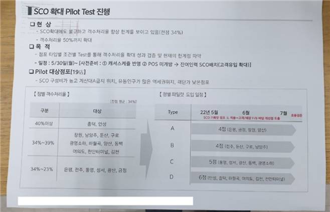 무인 계산대 확대를 지시하는 이마트 본사 내부 문건. 마트노조 제공