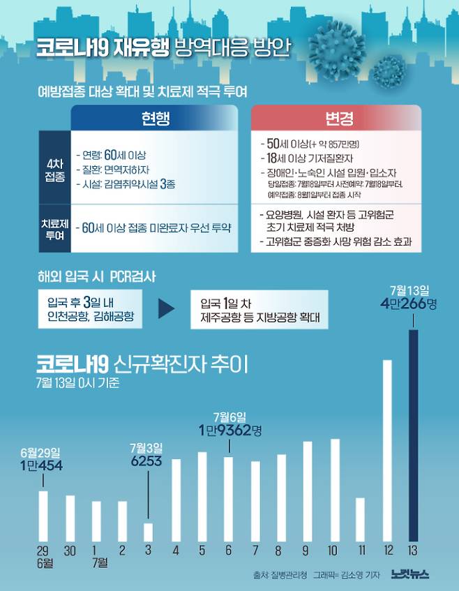 클릭하거나 확대하면 원본 이미지를 보실 수 있습니다.