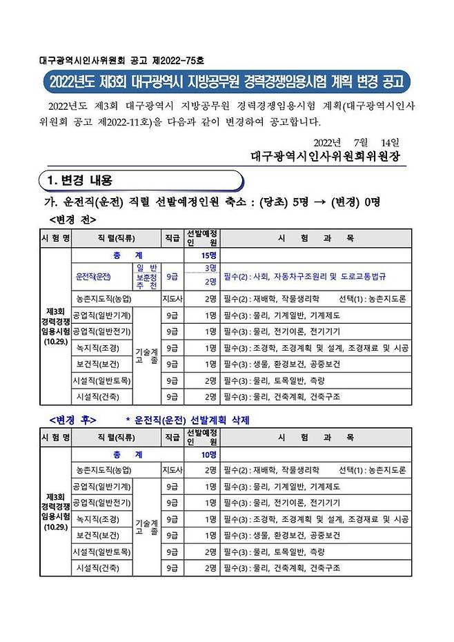 대구시 경력경쟁임용시험 계획 변경 공고 [대구시 홈페이지 화면 캡처]