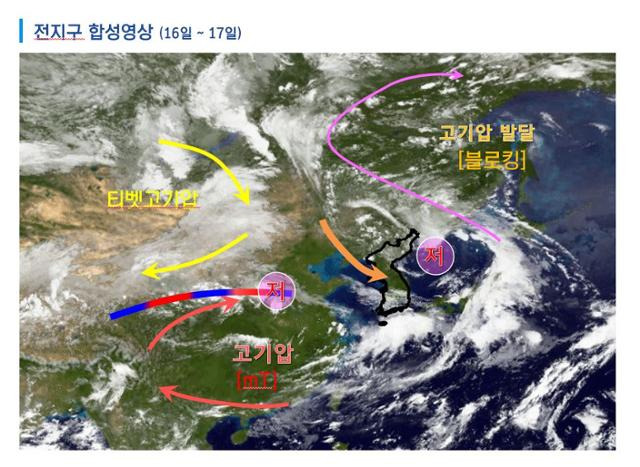 최근 한반도 주변 기압계 동향. 주변 고기압이 정체되면서 우리나라는 주기적으로 기압골 영향을 받아 비가 내린다. 기상청 제공