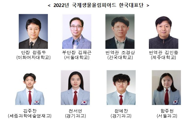 2022년 국제생물올림피아드 한국대표단 (과학기술정보통신부 제공) 2022.07.18 /뉴스1