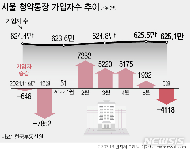 [서울=뉴시스]