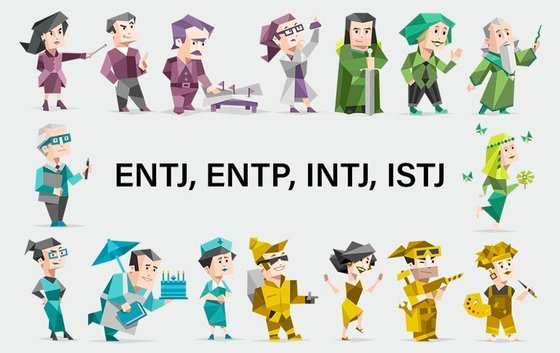 MBTI [중앙데일리]