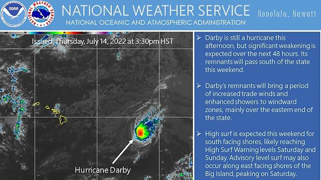 호놀룰루 기상청 기상학자 크리스 브렌츨리는 허리케인 다비가 하와이 남쪽을 지나갔지만 이번 파도에 큰 영향을 미친 것은 아니라면서 남태평양에서 발생한 강력한 겨울 폭풍이 사모아를 지나 하와이로까지 북상하면서 대형 파도가 발생했다고 설명했다. / 사진=호놀룰루 기상청