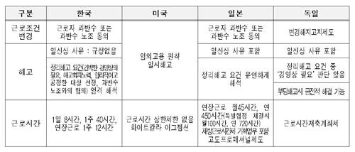 [KIAF 제공. 재판매 및 DB 금지]