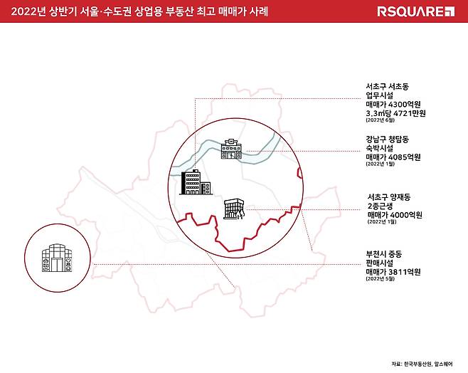 알스퀘어 제공 © 뉴스1