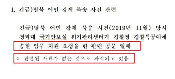 김용판 국민의힘 의원실이 경찰청으로 받은 답변자료에 따르면 경찰청은 당시 청와대 안보실의 경찰특공대 송환 임무 지원 요청과 관련해 공문을 받은 사실이 없다. 김용판 의원실