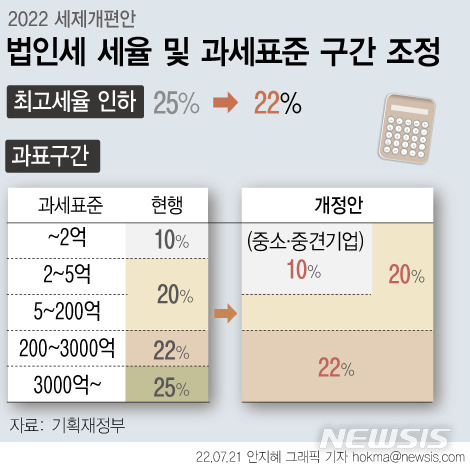 [서울=뉴시스]