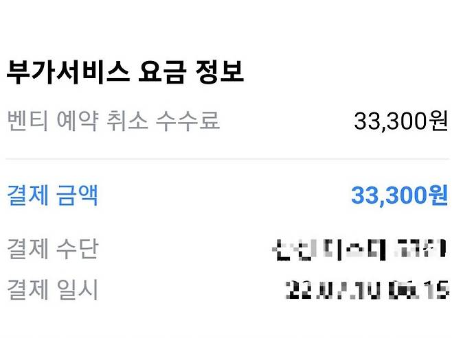 직장인 P씨는 최근 예약 택시를 취소했다가 수수료만 3만3000원이 결제됐다.[독자 제공]