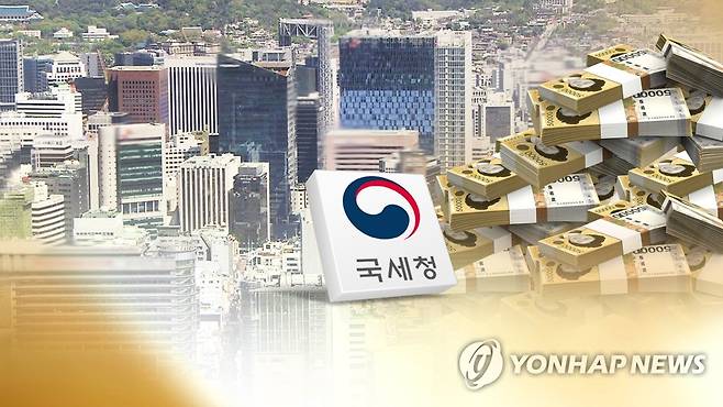 올해 세무조사 역대 최저 수준으로 줄인다…1만4천여건 계획(CG) [연합뉴스TV 제공]