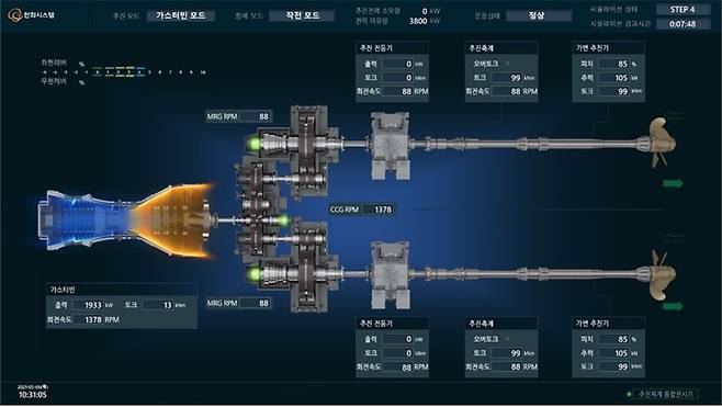 '함정추진체계 동적 시뮬레이션 소프트웨어'의 추진장비 상태 전시 기능 화면. (국방과학연구소) © 뉴스1