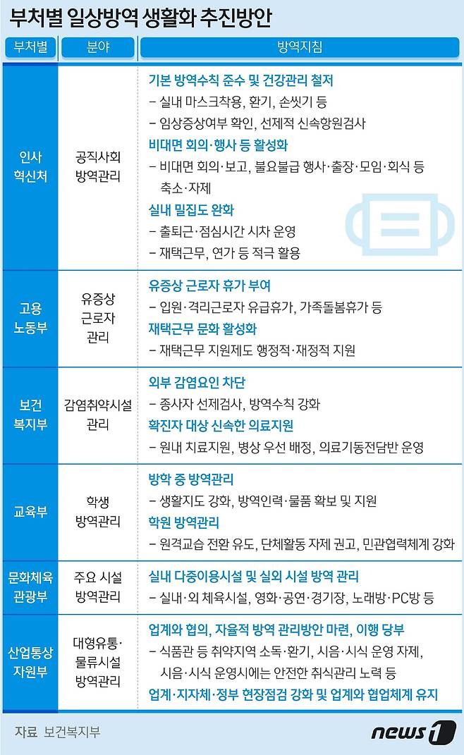 © News1 최수아 디자이너