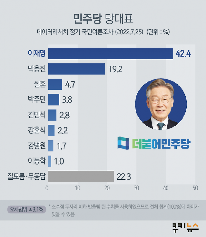 그래픽=이해영 디자이너