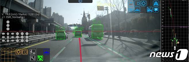 메르세데스-벤츠 C클래스에 탑재된 ADAS 전방카메라가 자동차 전방에 있는 물체를 촬영해 분석하는 모습. (LG전자 제공) 2021.10.6/뉴스1