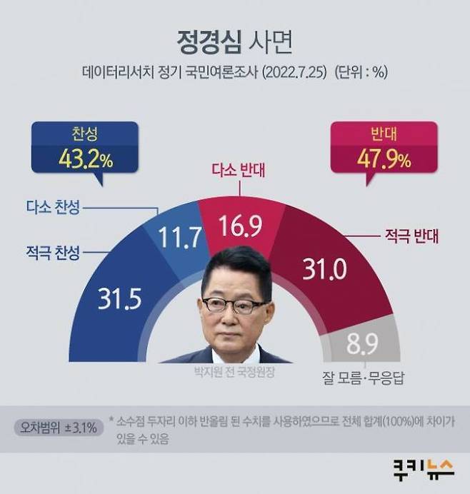 그래픽=이해영 디자이너