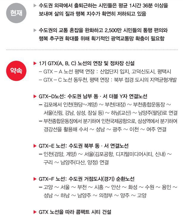 윤석열 대통령 공약집에 담긴 GTX D·E·F 노선도 ./국민의힘 대선공약집