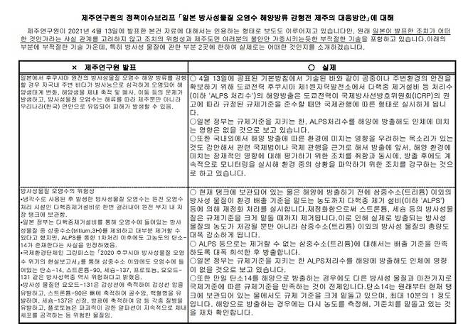 지난해 4월 28일 주제주일본국총영사관에서 게재한 제주연구원 연구 결과 관련 입장문