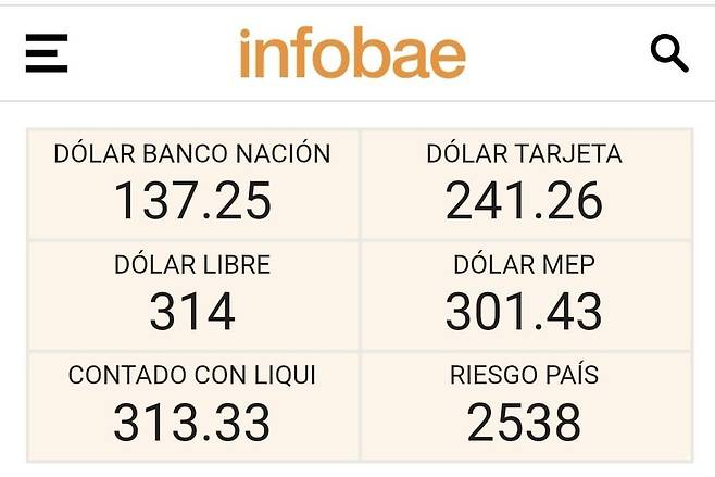 아르헨티나 인포바에 웹사이트 상단에 게재된 여러 달러 시세 (부에노스아이레스=연합뉴스) 29일(현지시간) 아르헨티나 인포바에 뉴스 웹사이트 상단에 공식 달러, 카드 달러, 자유 달러(비공식 암달러), 증권 달러, 해외유출 달러 시세가 실시간으로 표시돼 있다. 2022.7.29.
[인포바에 웹사이트 캡처]