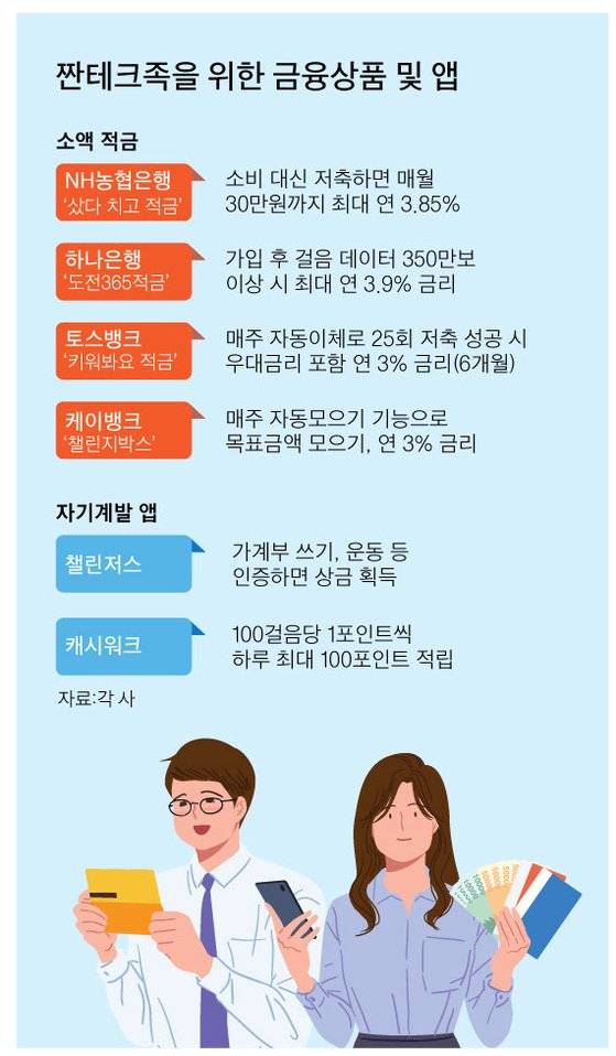 그래픽=김이랑 kim.yirang@joins.com