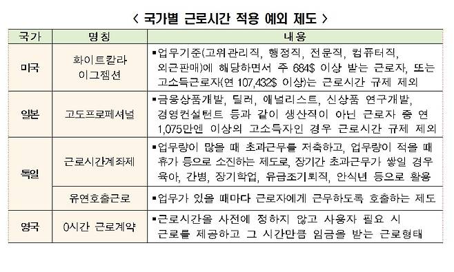 /사진제공=전국경제인연합회