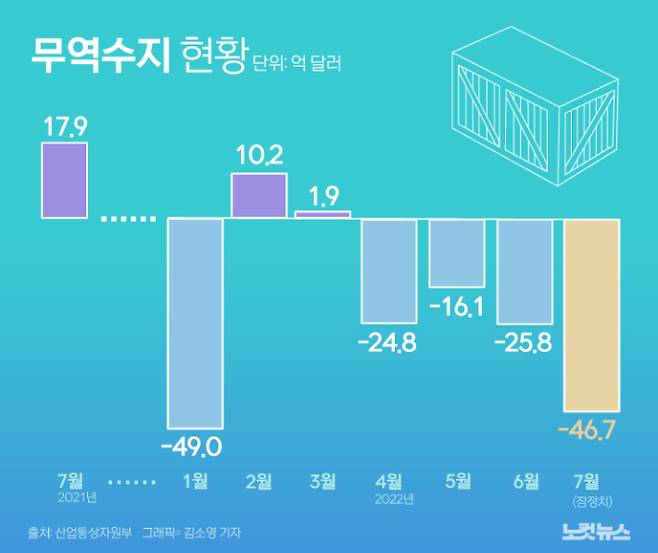 클릭하거나 확대하면 원본 이미지를 보실 수 있습니다.