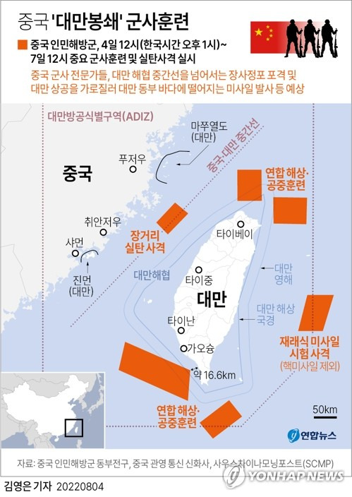 [그래픽] 중국 '대만봉쇄' 군사훈련(종합) (서울=연합뉴스) 김영은 기자 = 중국이 낸시 펠로시 미국 하원의장의 대만 방문에 대한 대응으로 4일 대만 주변에서 실사격을 포함한 본격적인 군사훈련에 돌입했다. 
    0eun@yna.co.kr
    트위터 @yonhap_graphics  페이스북 tuney.kr/LeYN1