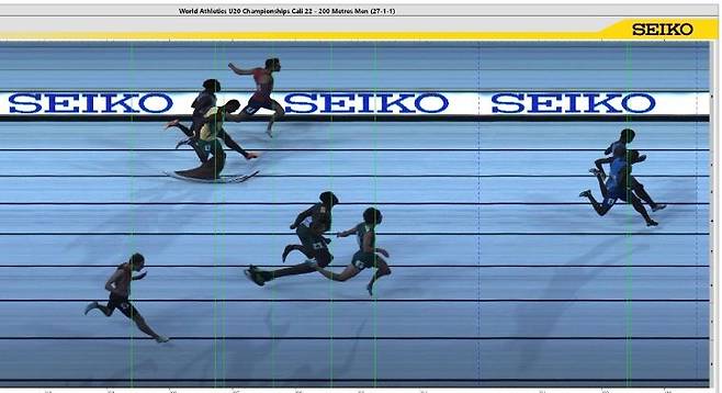 2022 세계주니어선수권 남자 200ｍ 포토 피니시 [세계육상연맹 홈페이지 캡처. 재판매 및 DB 금지]
