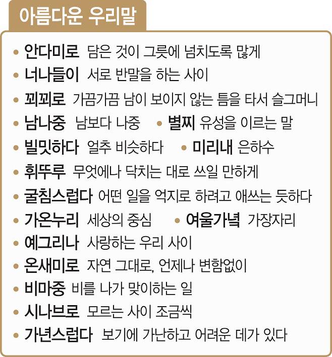 (그래픽=문승용 기자)