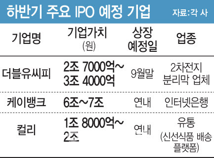 [이데일리 문승용 기자]