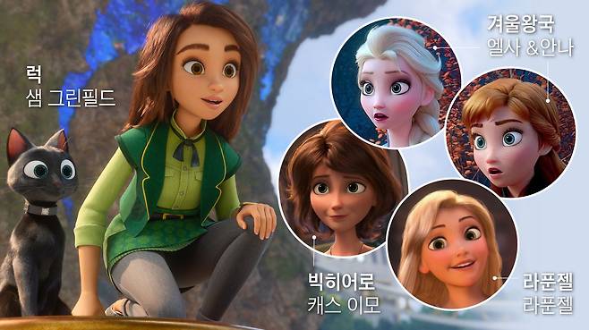 애플tv+애니메이션 '럭'의 주인공 '샘 그린필드'(왼쪽 큰 사진)과 닮은 픽사와 디즈니 여성 캐릭터들. 위부터 시계방향으로 디즈니 '겨울왕국'의 '엘사'와 '안나', 디즈니 '라푼젤', 픽사 '빅 히어로'의 '캐스 이모'. /이미지=애플tv+·월트디즈니컴퍼니코리아 /그래픽=디자인랩 이민경