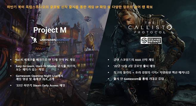 크래프톤 신작 출시 계획 [크래프톤 제공. 재판매 및 DB 금지]