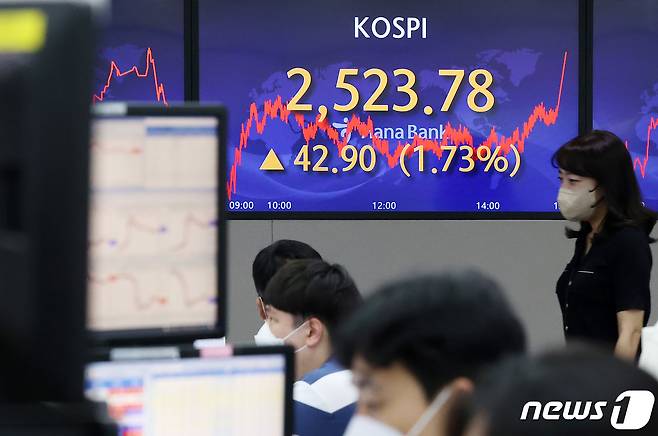11일 오후 서울 중구 하나은행 명동점 딜링룸에서 직원들이 업무를 보고 있다. 이날 코스피 지수는 전날 대비 42.90포인트(1.73%) 상승한 2523.78, 코스닥은 11.88포인트(1.45%) 상승한 832.15로 마감했다. 달러·원 환율은 전날보다 7.4원 내린 1303.0원으로 거래를 마쳤다. 2022.8.11/뉴스1 ⓒ News1 조태형 기자