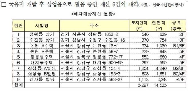 (이동주 의원실 제공)