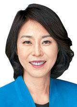 신의진 연세대 정신건강의학과 교수