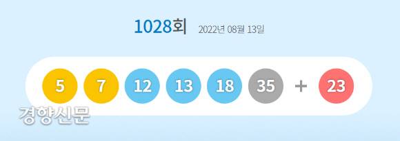 동행복권