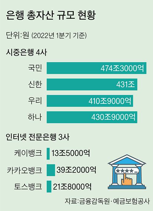 그래픽=이정권 기자 gaga@joongang.co.kr