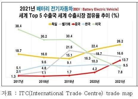 (전국경제인연합회 제공)ⓒ 뉴스1 /사진=뉴스1