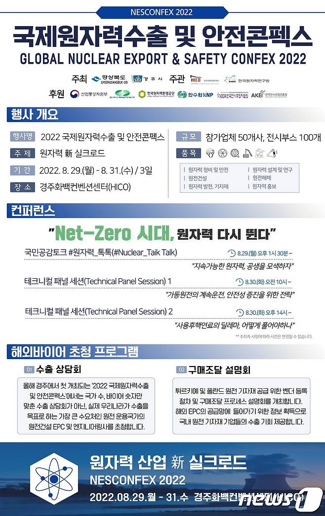 2022 국제원자력수출 및 안전콘펙스가 29일부터 31일까지 사흘간 경북 경주시 보문단지 내 HICO에서 막을 올린다.(경주시제공)2022.8.16/뉴스1