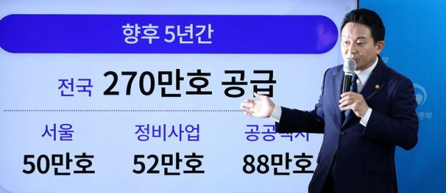 원희룡 국토교통부 장관이 16일 오전 서울 종로구 정부서울청사에서 새 정부의 첫 주택공급대책에 대해 발표하고 있다. 2022.8.16/뉴스1