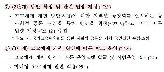 [세종=뉴시스] 교육부가 지난 12일 국회 교육위원회 소속 보좌진들에게 제시한 설명자료 중 고교체제 개편방안 중 일부. (자료=정의당 정책위원회 제공). 2022.08.15. photo@newsis.com *재판매 및 DB 금지