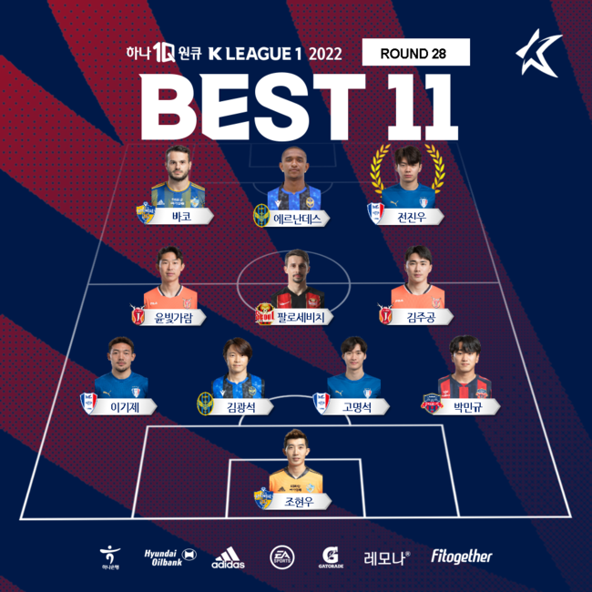 사진=한국프로축구연맹