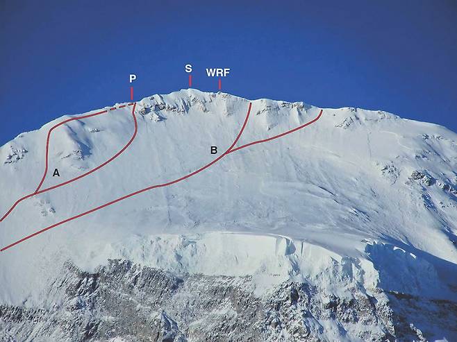 다울라기리 정상부. 정상은 S이지만, 많은 등반가가 예전에는 P지점을, 근래에는 WRF 지점을 정상으로 오인하고 돌아섰다. 사진 보얀 페트로프.