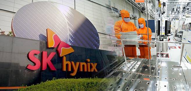 [Source: SK hynix Inc.]