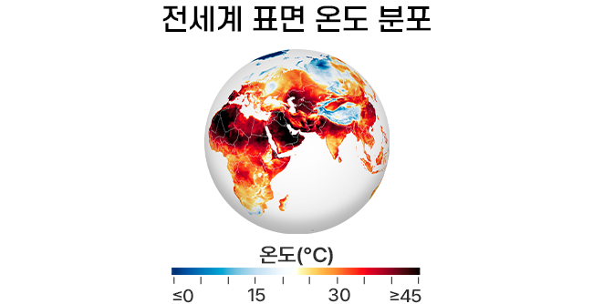 2022년 7월 13일 기준 [자료 제공 = 미국 항공우주국(NASA)]