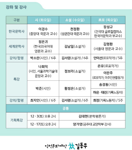 자료=익천문화재단 길동무