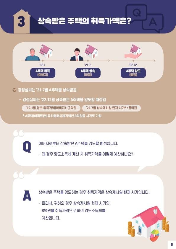 (자료=국세청 제공) *재판매 및 DB 금지