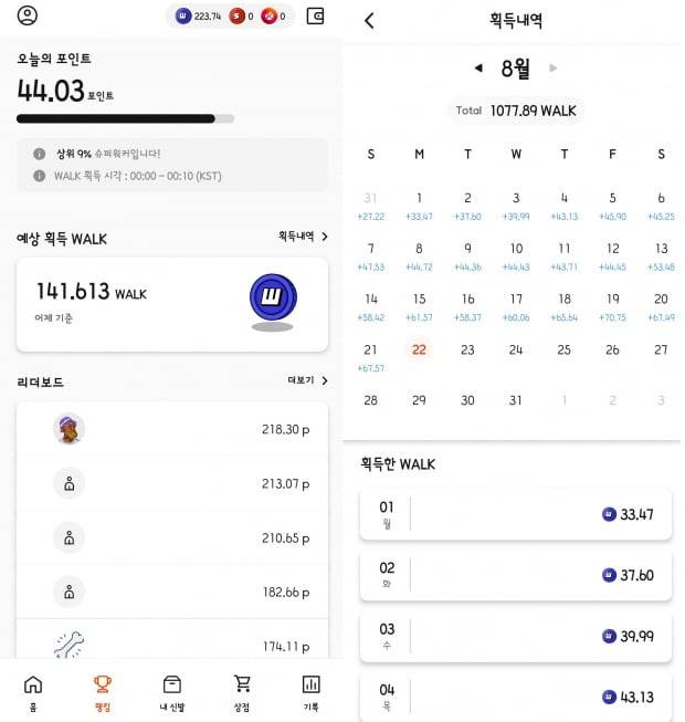 슈퍼워크 리더보드(좌), 일일 변동 풀이 적용된 워크 획득 내역(우) / 사진=이영민 기자